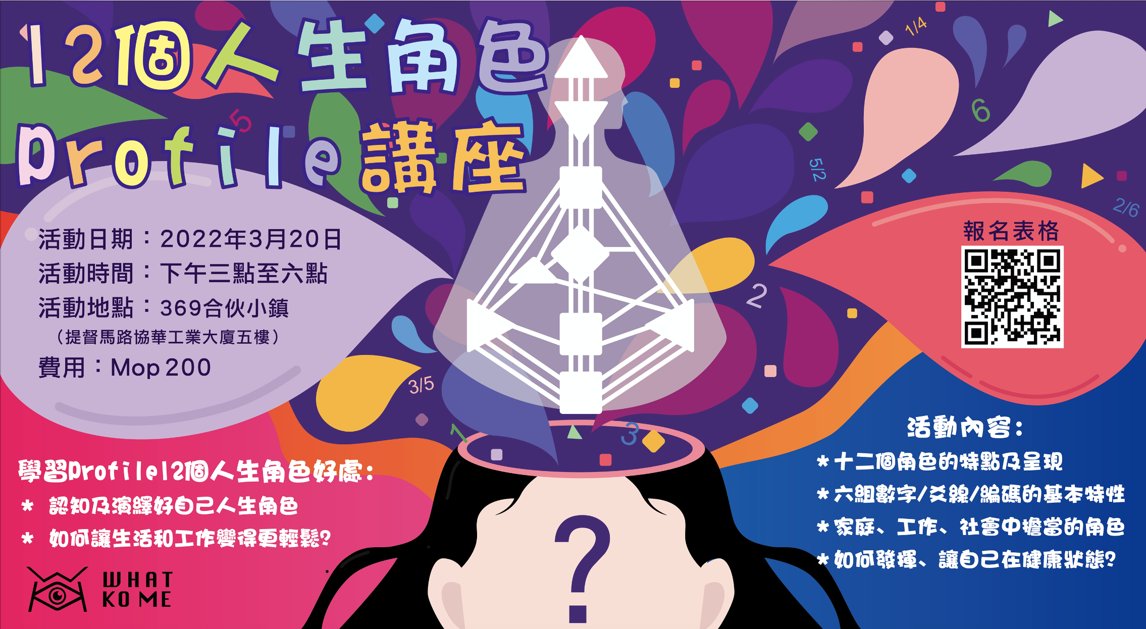 12個人生角色Profile講座